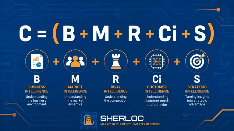 The Sarah Blueprint: How Behavioral Surgery Wins the Market